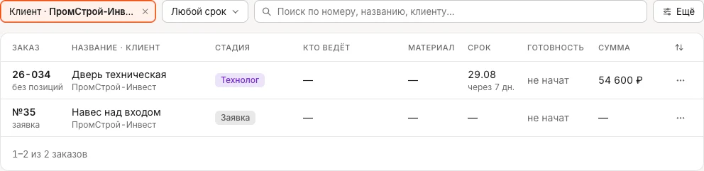 «Заказы» с отбором «Клиент · ПромСтрой-Инвест»: выбранный клиент виден в поле, в списке 2 заказа